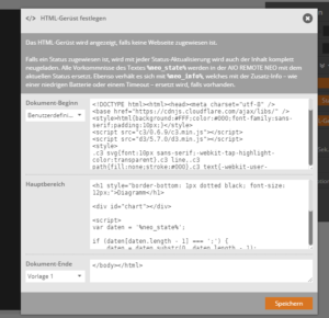 HTML-Geruest fuer Diagramm festlegen